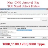 Bagaimanakah alat diagnostik kes memudahkan kerja berpasukan dalam diagnosis?